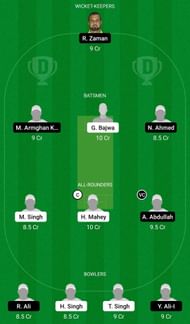 Dream11 Team for Gracia vs Catalunya CC - ECS T10 Barcelona 2021 Bronze Final.